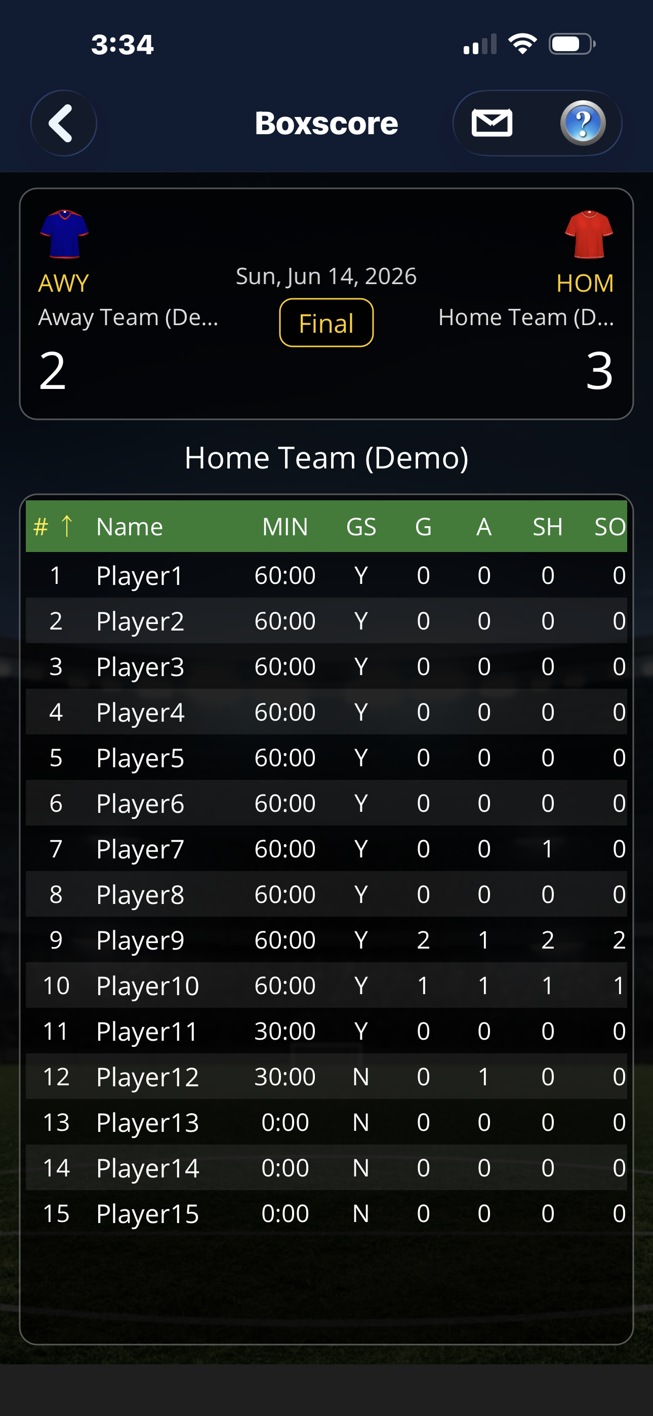 Box score screen