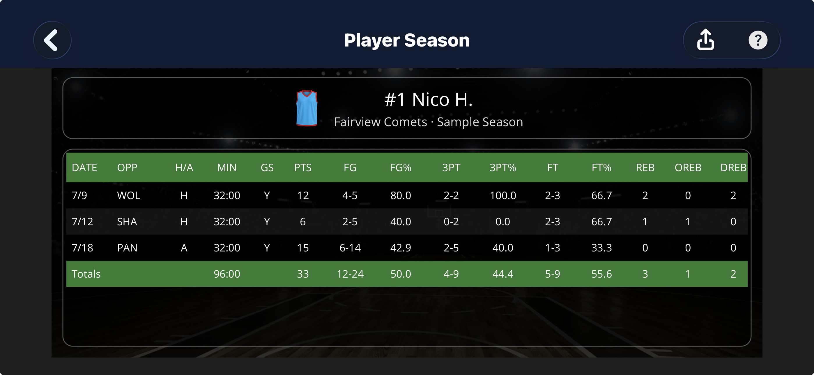 Player season screen listing every game for one player