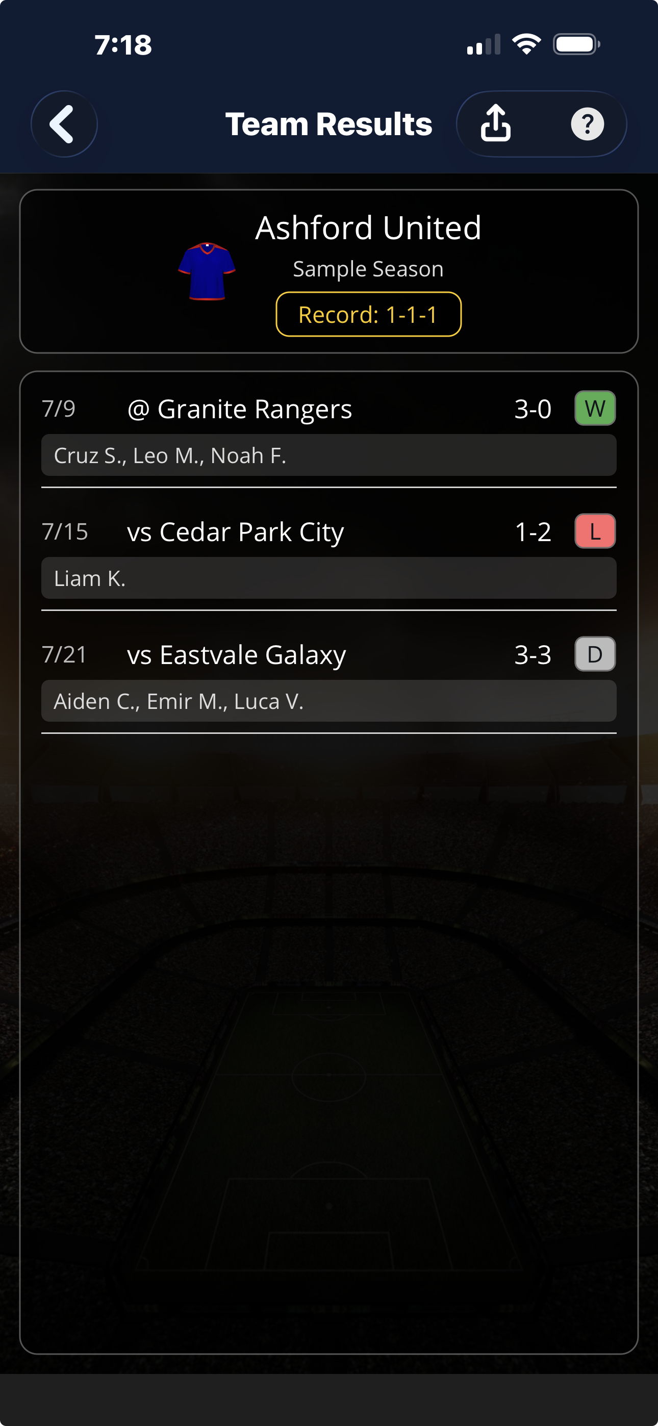 Team results screen with game-by-game final scores and scorers